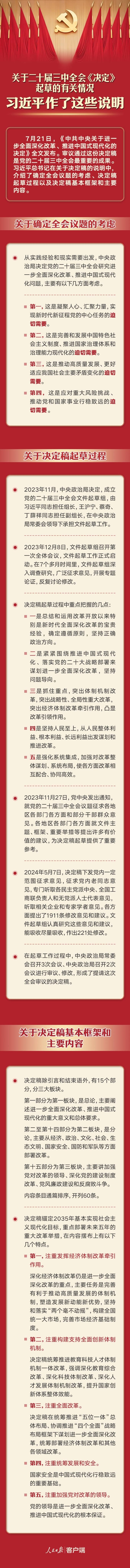 一圖速讀！習近平關于二十屆三中全會《決定》的說明