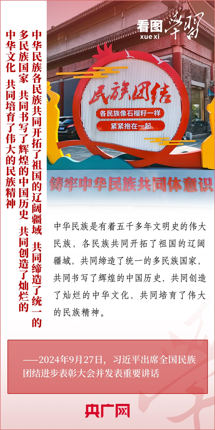 看圖學(xué)習(xí)丨推進(jìn)中華民族共同體建設(shè) 總書記強(qiáng)調(diào)這是全黨全國各族