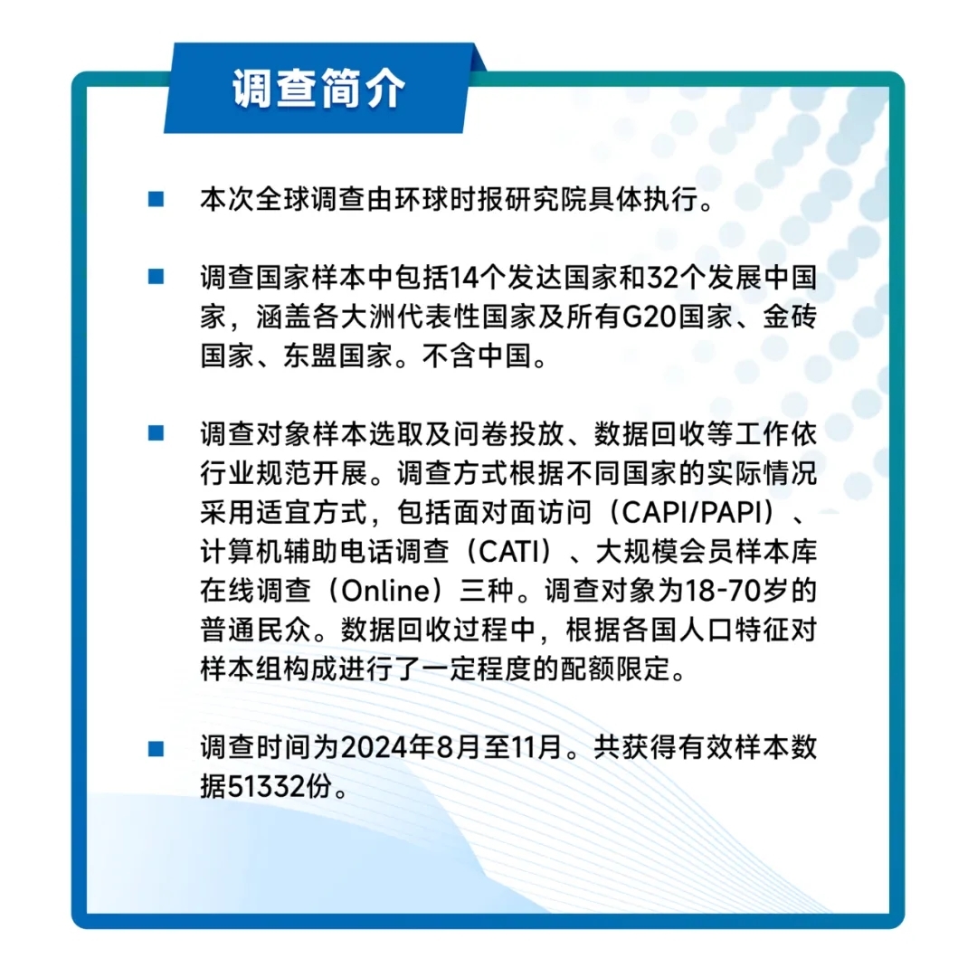 首次！中國國際形象全球調(diào)查報告發(fā)布
