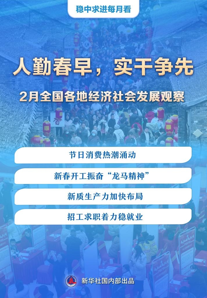 穩(wěn)中求進(jìn)每月看丨人勤春早，實(shí)干爭先——2月全國各地經(jīng)濟(jì)社會發(fā)
